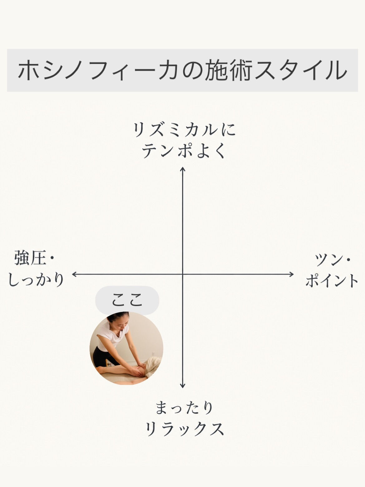 ⁡